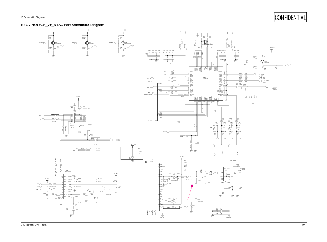 Samsung ES15U, LTM1555(B) specifications Video Eosventsc Part Schematic Diagram, FBL1 FBL2 RIN1 GIN1 