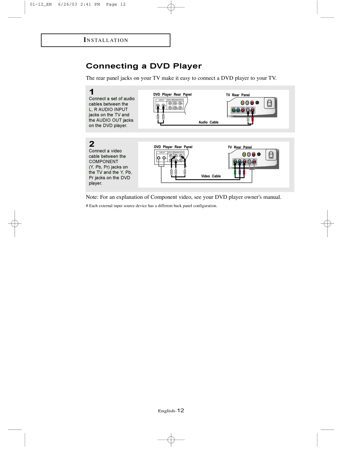 Samsung LTN 1735, LTN 1535 manual Connecting a DVD Player, Component 