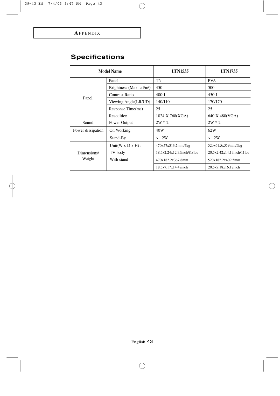 Samsung LTN 1535, LTN 1735 manual Specifications, Model Name LTN1535 LTN1735 