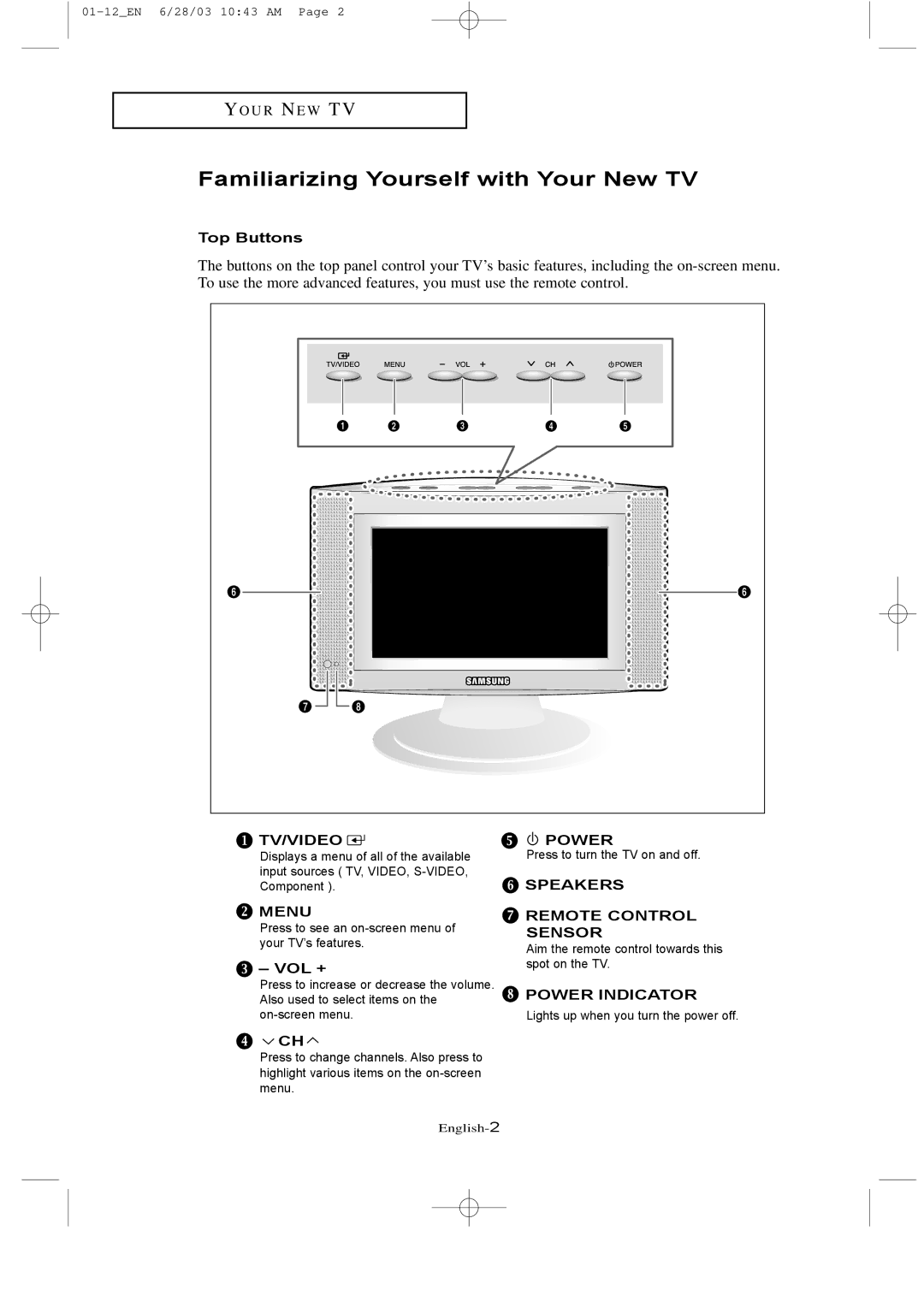 Samsung LTN 1735, LTN 1535 manual Familiarizing Yourself with Your New TV, Top Buttons, Vol + 