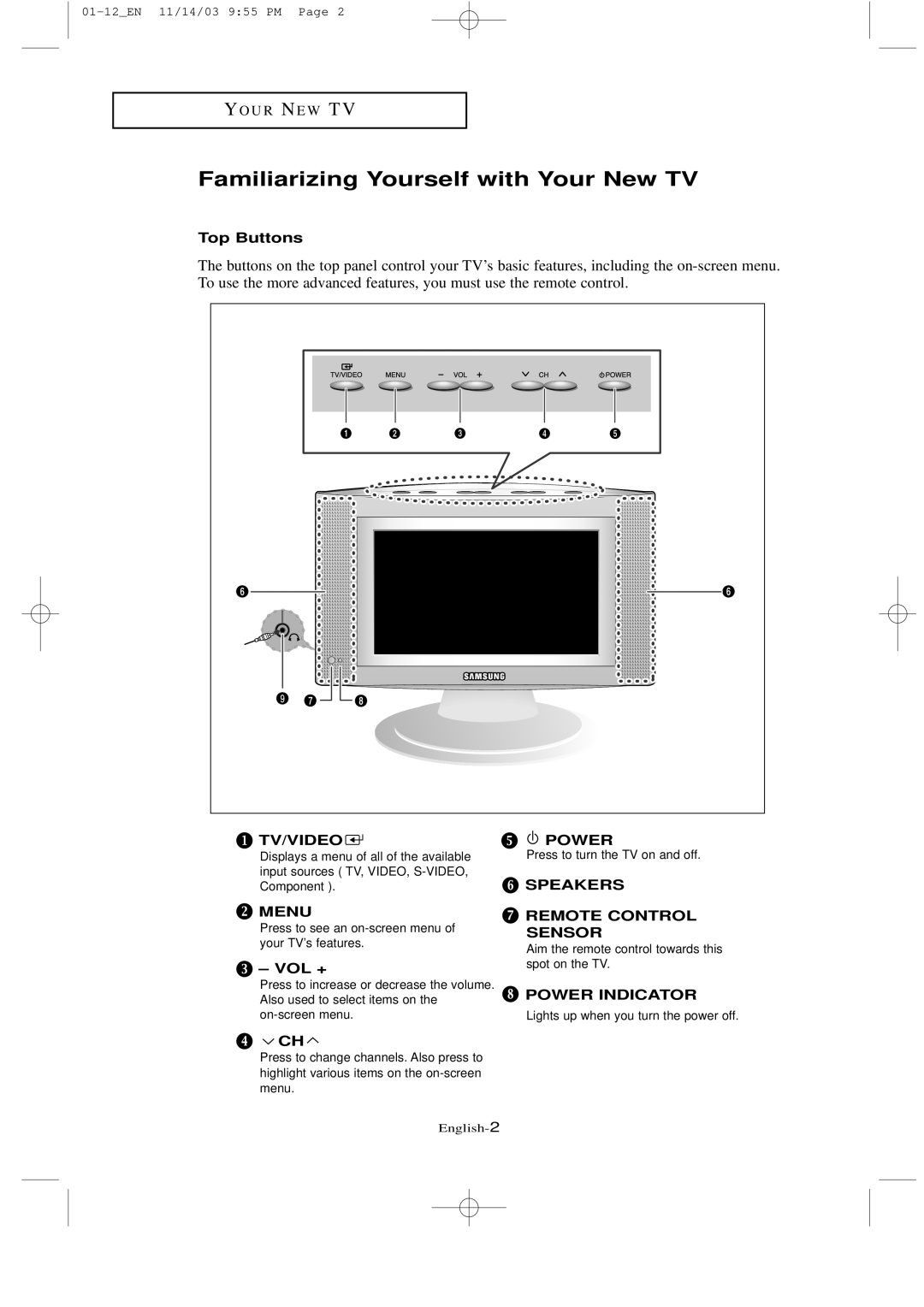 Samsung LTN1535 manual Familiarizing Yourself with Your New TV, Top Buttons, Vol + 