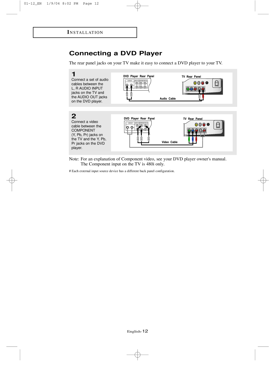 Samsung LTN1735, LT-P2035 manual Connecting a DVD Player, Component 