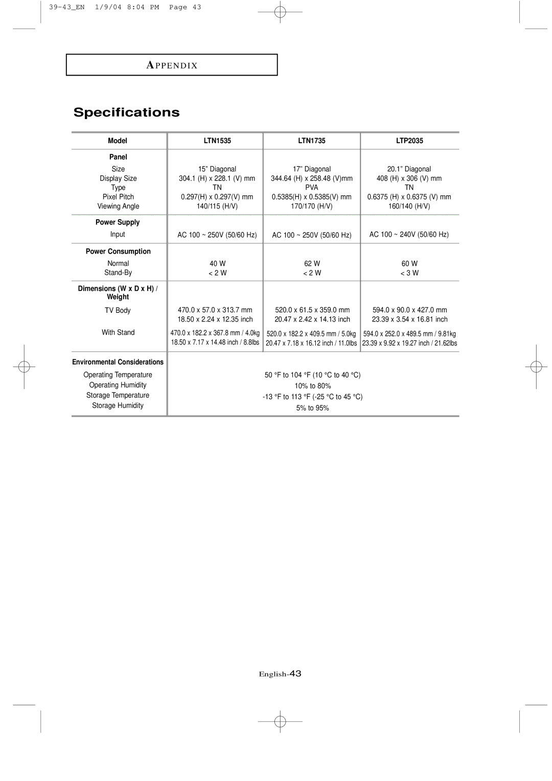 Samsung LT-P2035 manual Specifications, Model LTN1535 LTN1735 LTP2035 