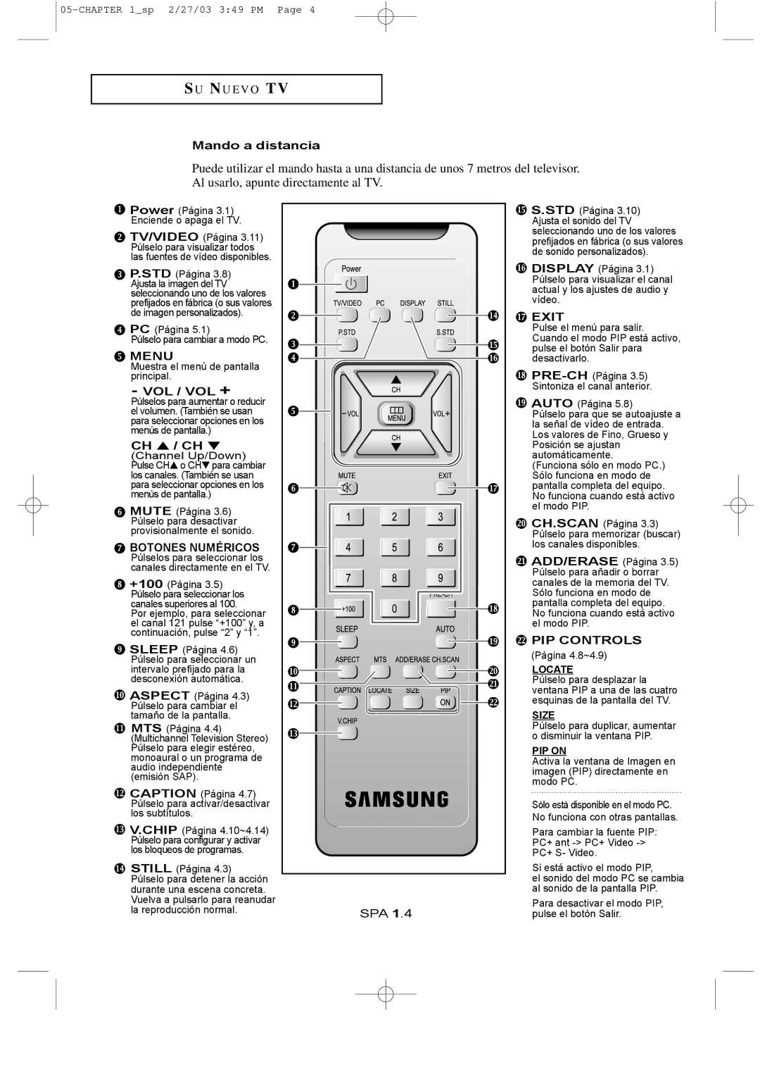 Samsung LTN1765, LTN1565 manual Mando a distancia, Vol / Vol +, Ch / Ch 