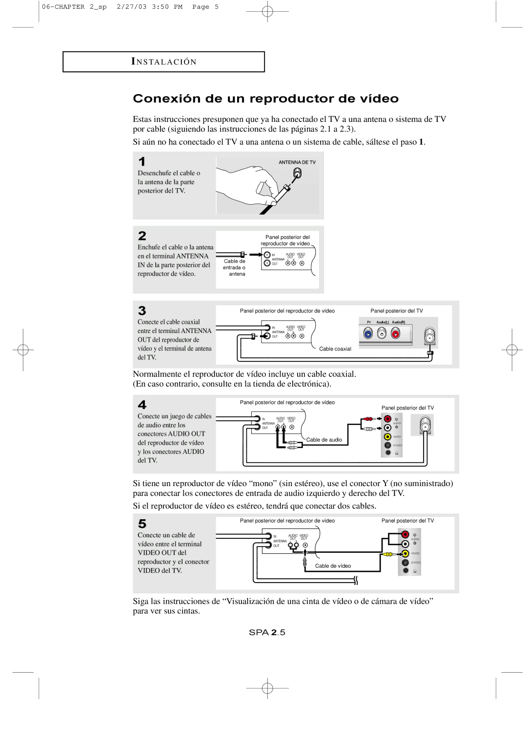 Samsung LTN1565, LTN1765 manual Conexión de un reproductor de vídeo 