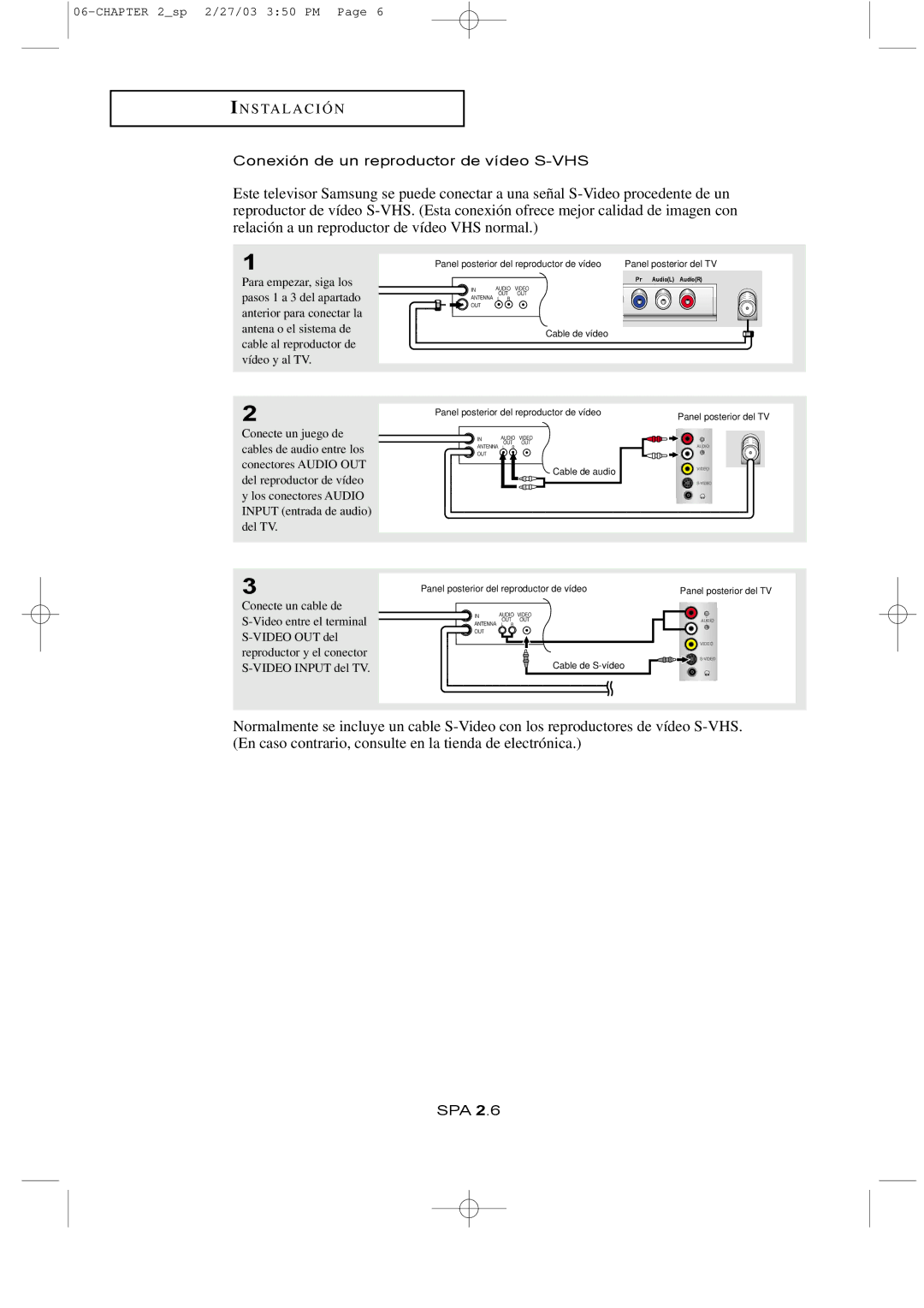 Samsung LTN1765, LTN1565 manual Conexión de un reproductor de vídeo S-VHS 