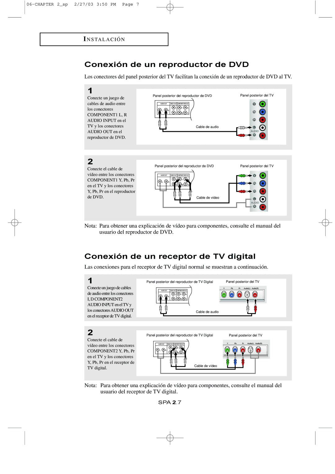 Samsung LTN1565, LTN1765 manual Conexión de un reproductor de DVD, Conexión de un receptor de TV digital 