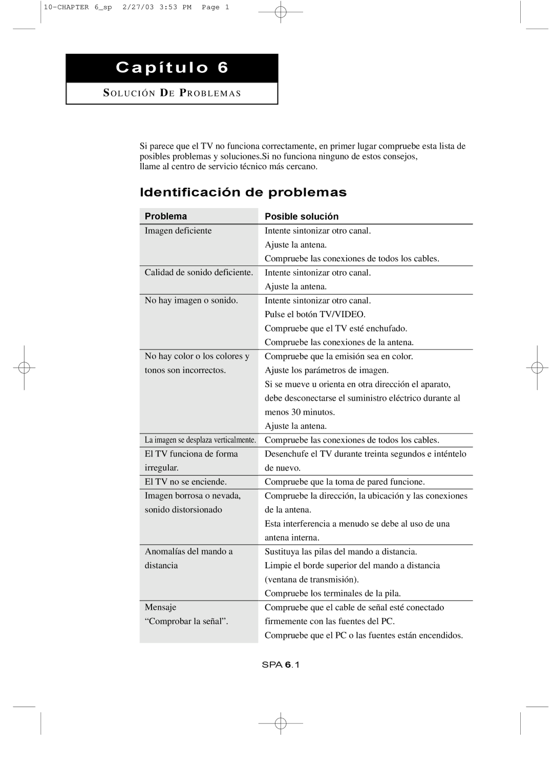 Samsung LTN1565, LTN1765 manual Identificación de problemas, Problema Posible solución 