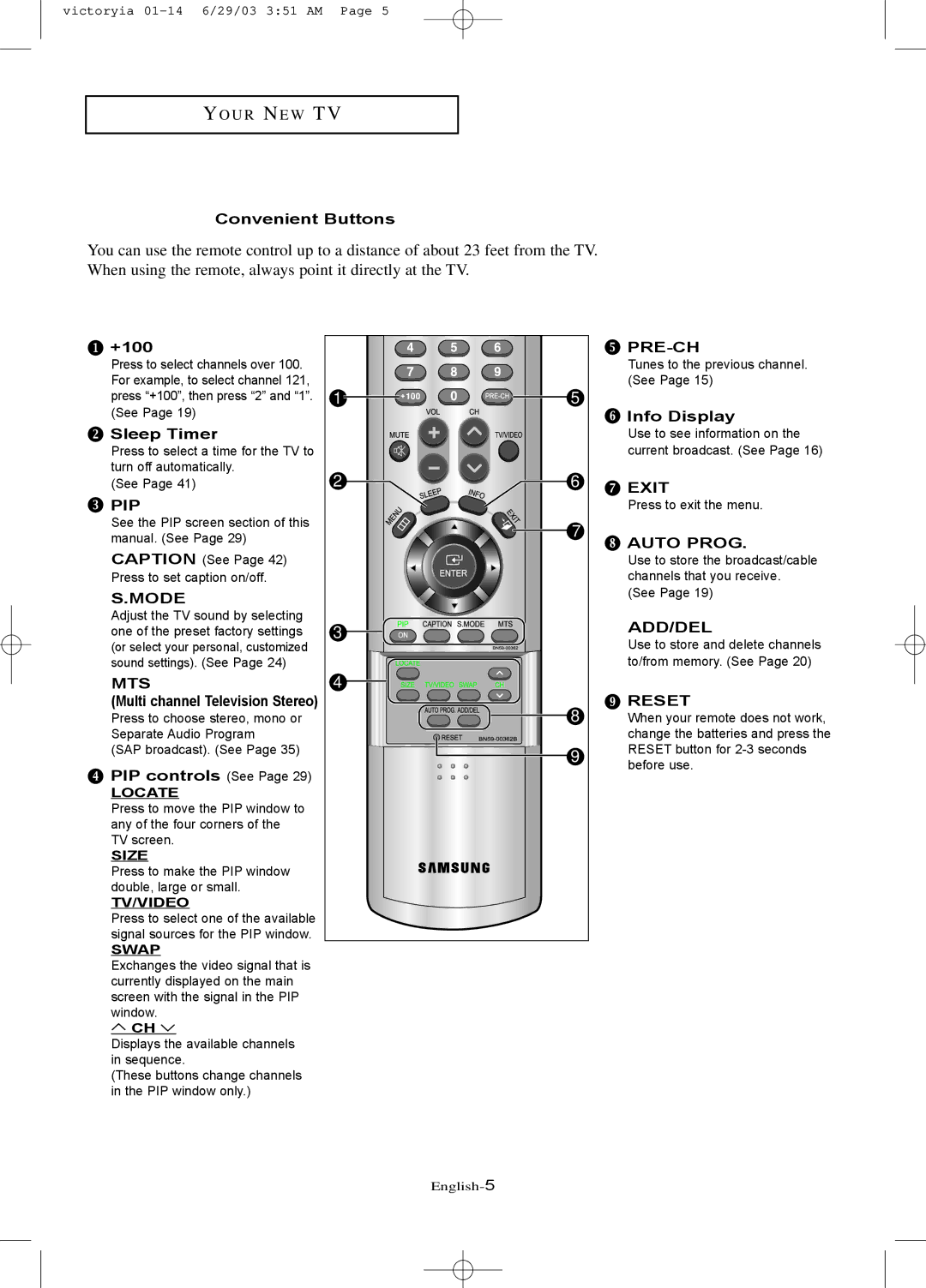 Samsung LTN1785W Convenient Buttons, +100, Sleep Timer, Multi channel Television Stereo, PIP controls See, Info Display 