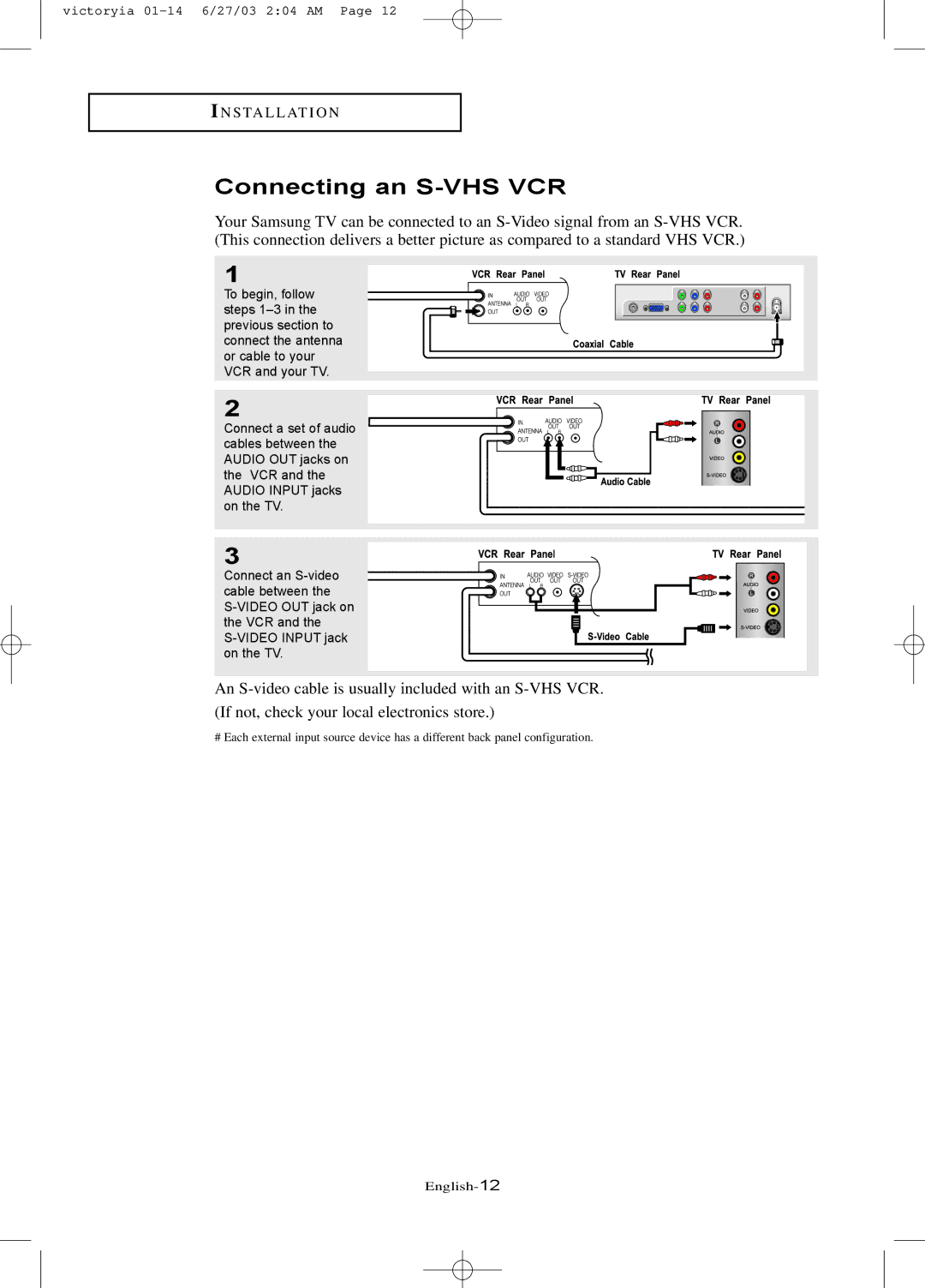 Samsung LTN1785W manual Connecting an S-VHS VCR 