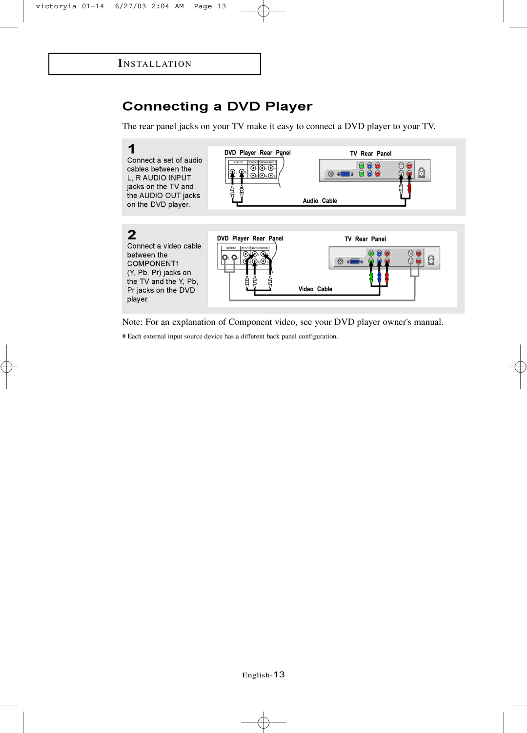 Samsung LTN1785W manual Connecting a DVD Player 