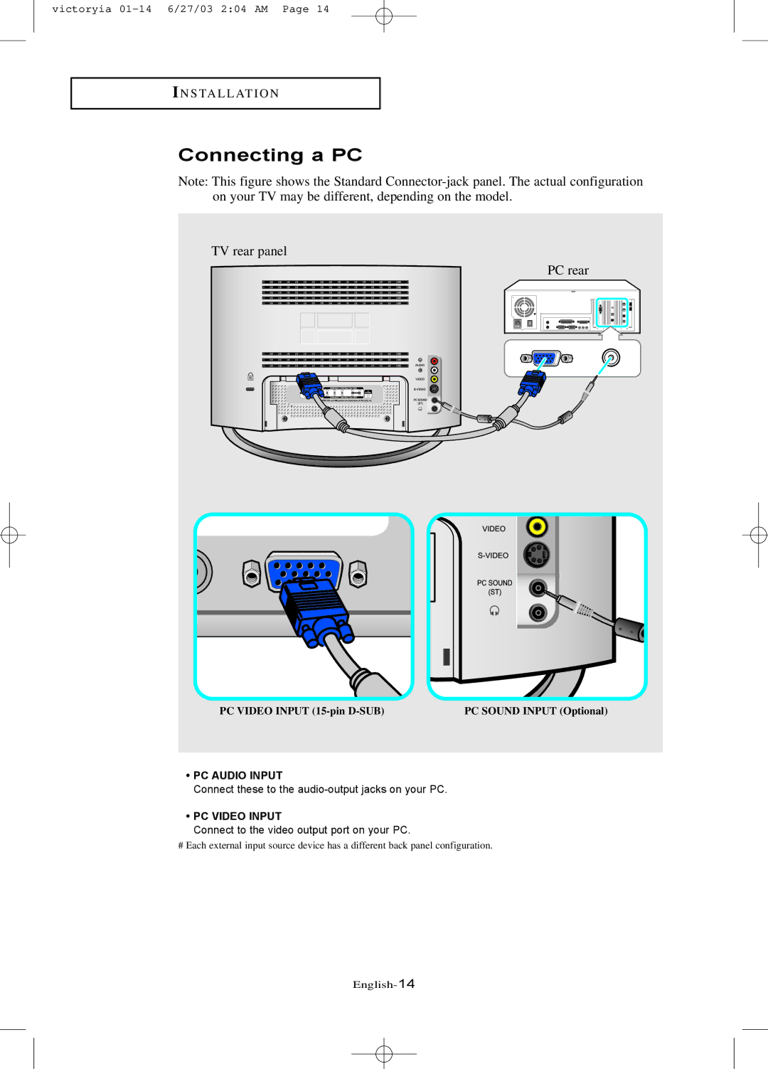 Samsung LTN1785W manual Connecting a PC, TV rear panel PC rear 