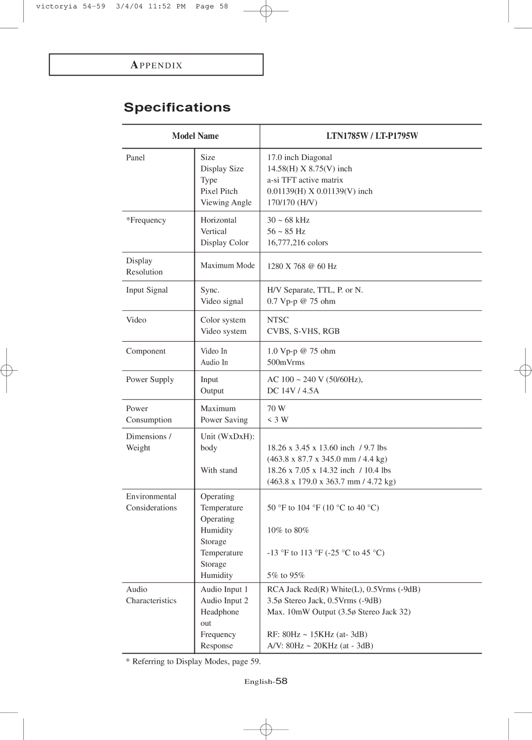 Samsung manual Specifications, Model Name LTN1785W / LT-P1795W 