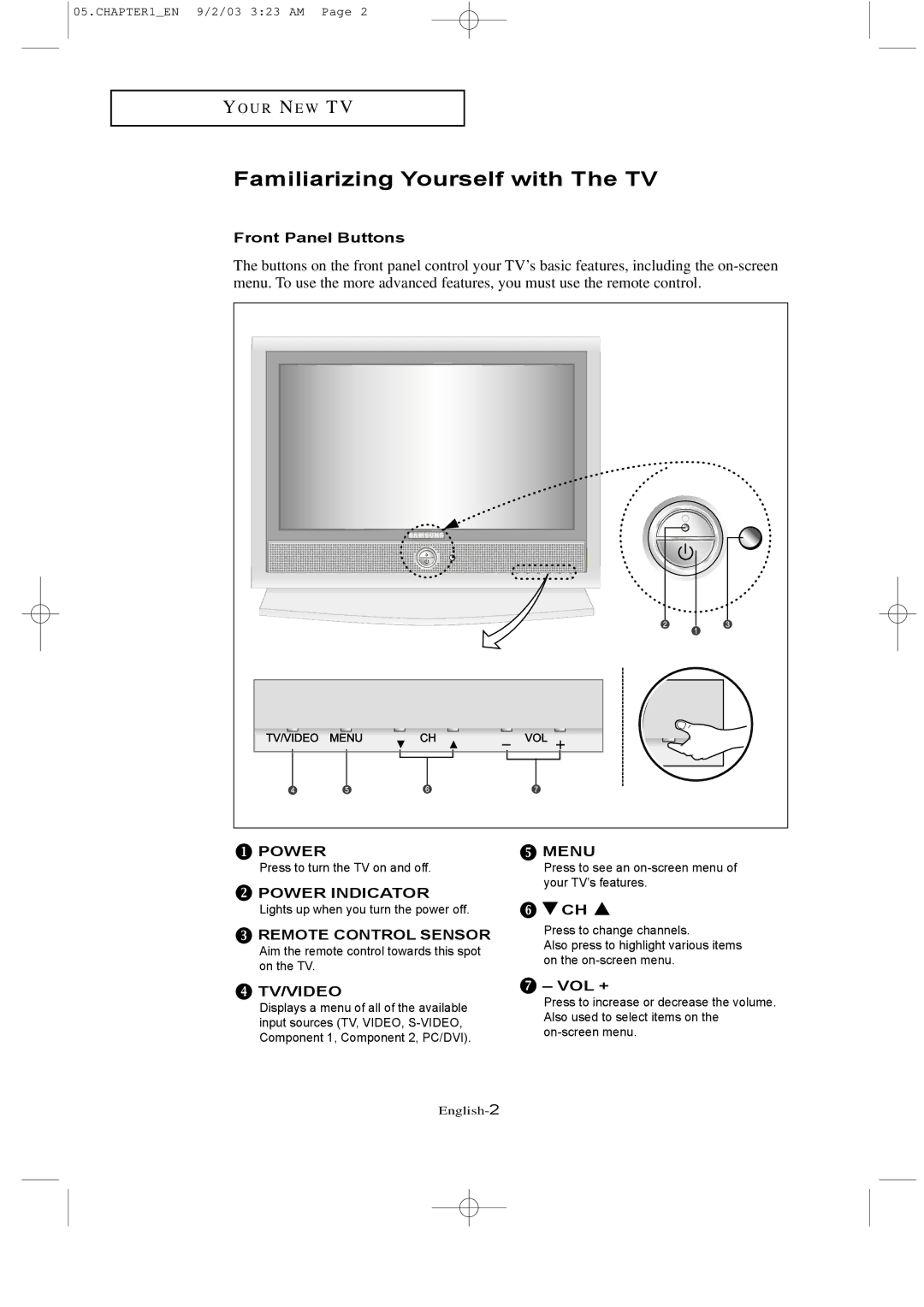 Samsung LTN226W manual Familiarizing Yourself with The TV, Front Panel Buttons, Vol + 