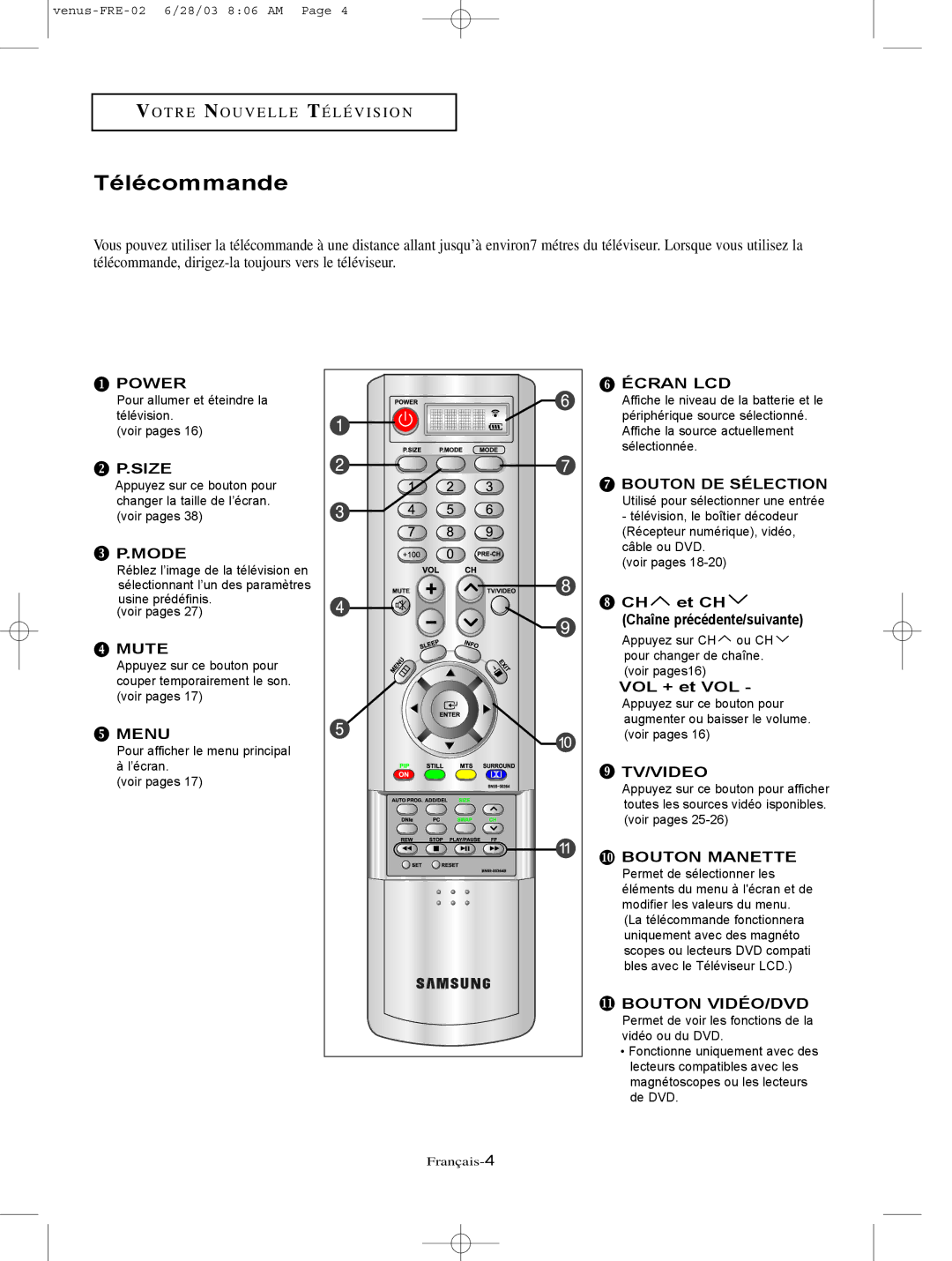 Samsung LTN406W, LTN325W manual Télécommande, CH et CH Chaîne précédente/suivante, VOL + et VOL 