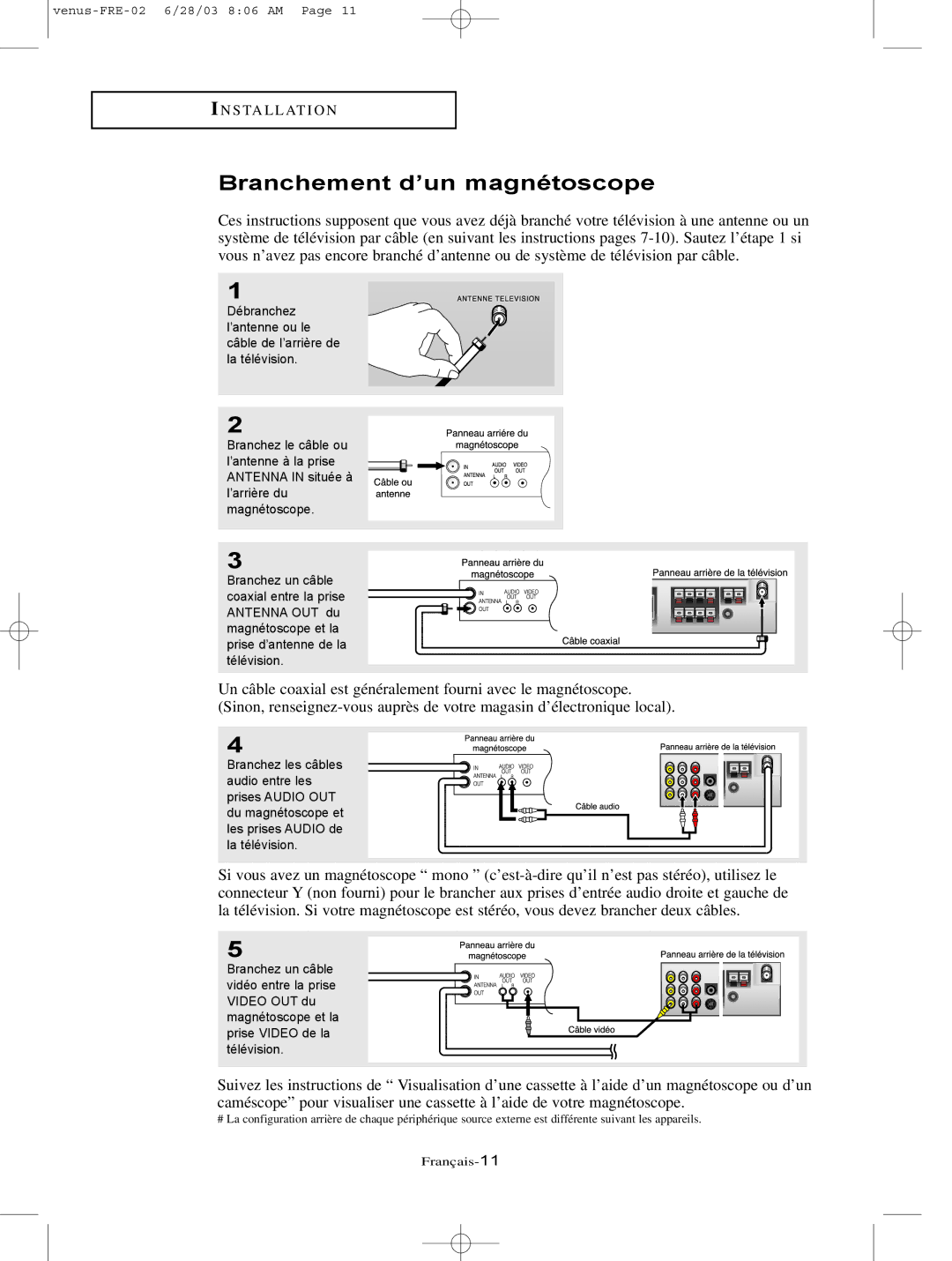 Samsung LTN325W, LTN406W manual Branchement d’un magnétoscope 