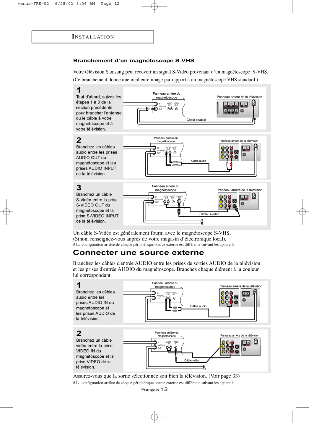 Samsung LTN406W, LTN325W manual Connecter une source externe, Branchement d’un magnétoscope S-VHS 