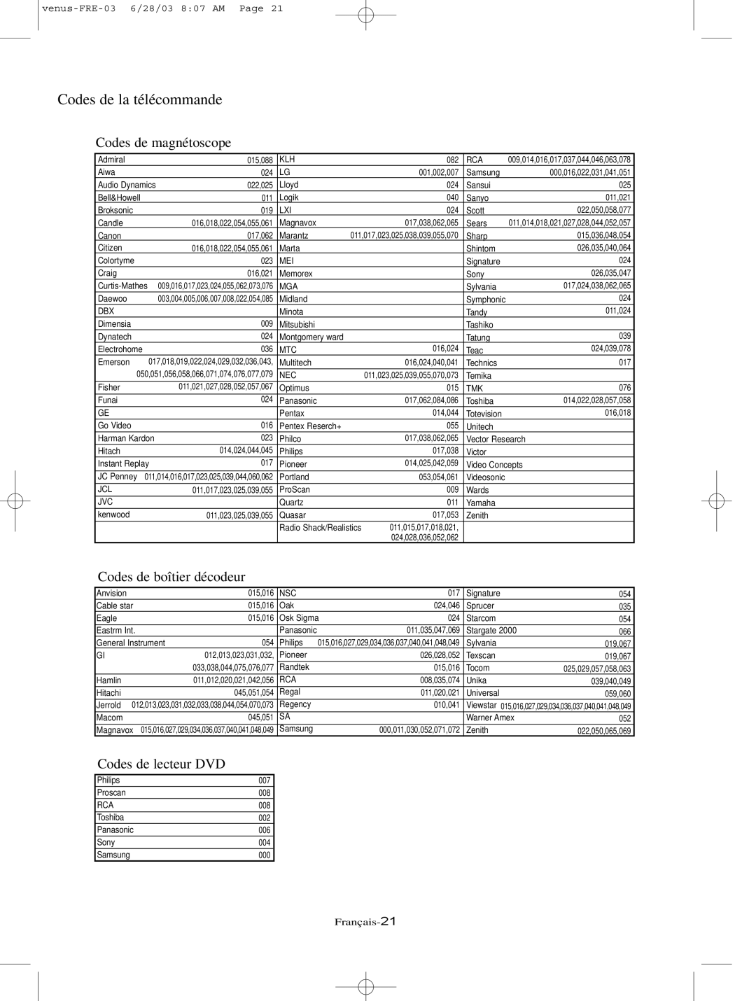 Samsung LTN325W, LTN406W manual Codes de la télécommande 