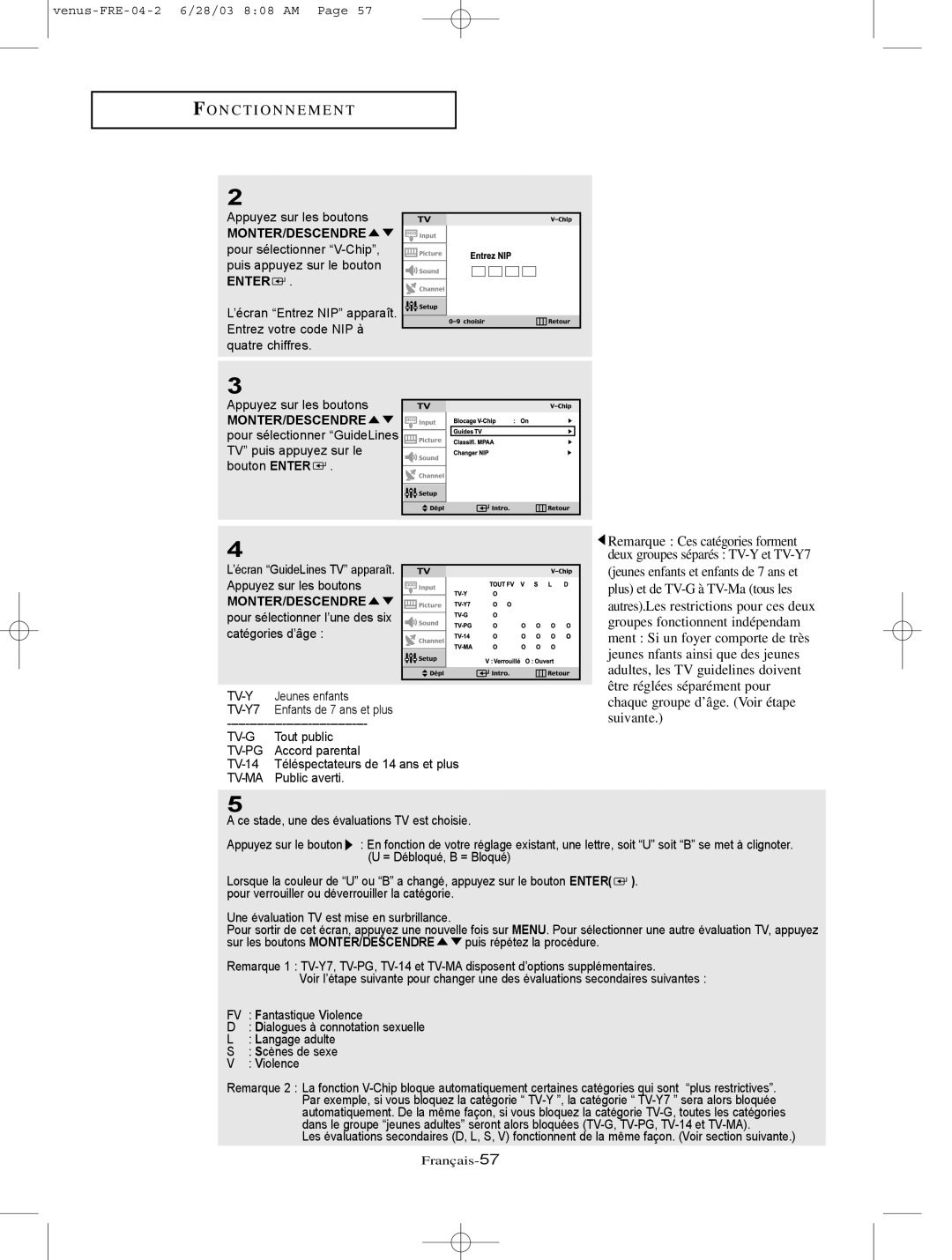 Samsung LTN325W, LTN406W manual ’écran GuideLines TV apparaît Appuyez sur les boutons 