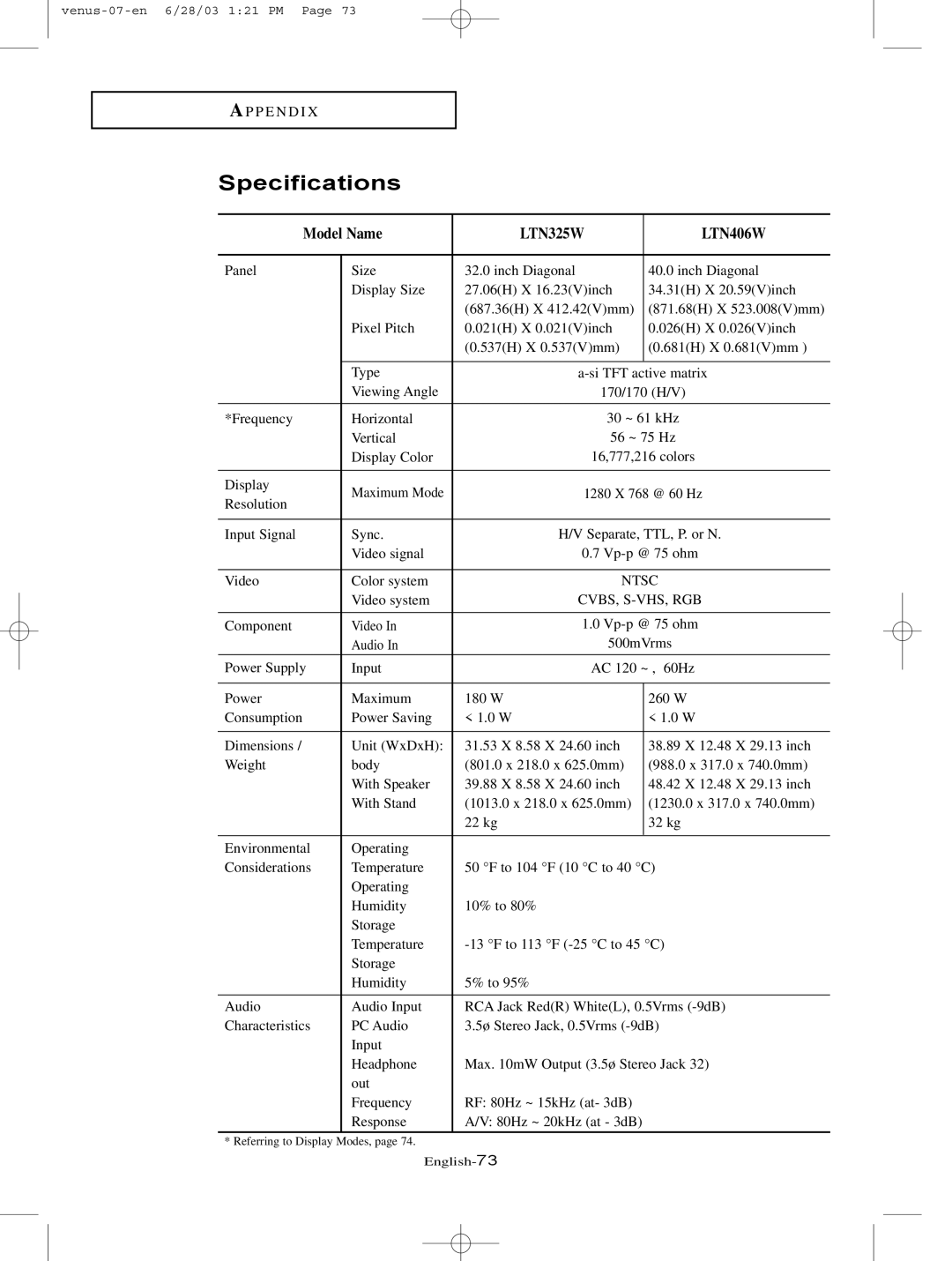 Samsung manual Specifications, LTN325W LTN406W 