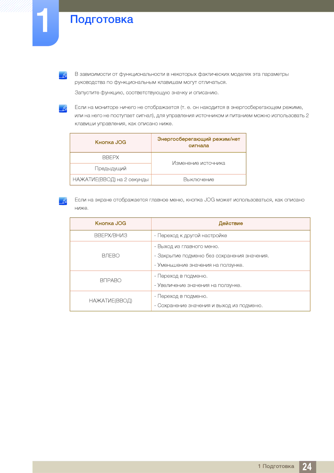 Samsung LU24E590DS/EN, LU28E590DS/EN, LU28E590DS/CI, LU24E590DS/CI manual Кнопка JOG Энергосберегающий режим/нет Сигнала 