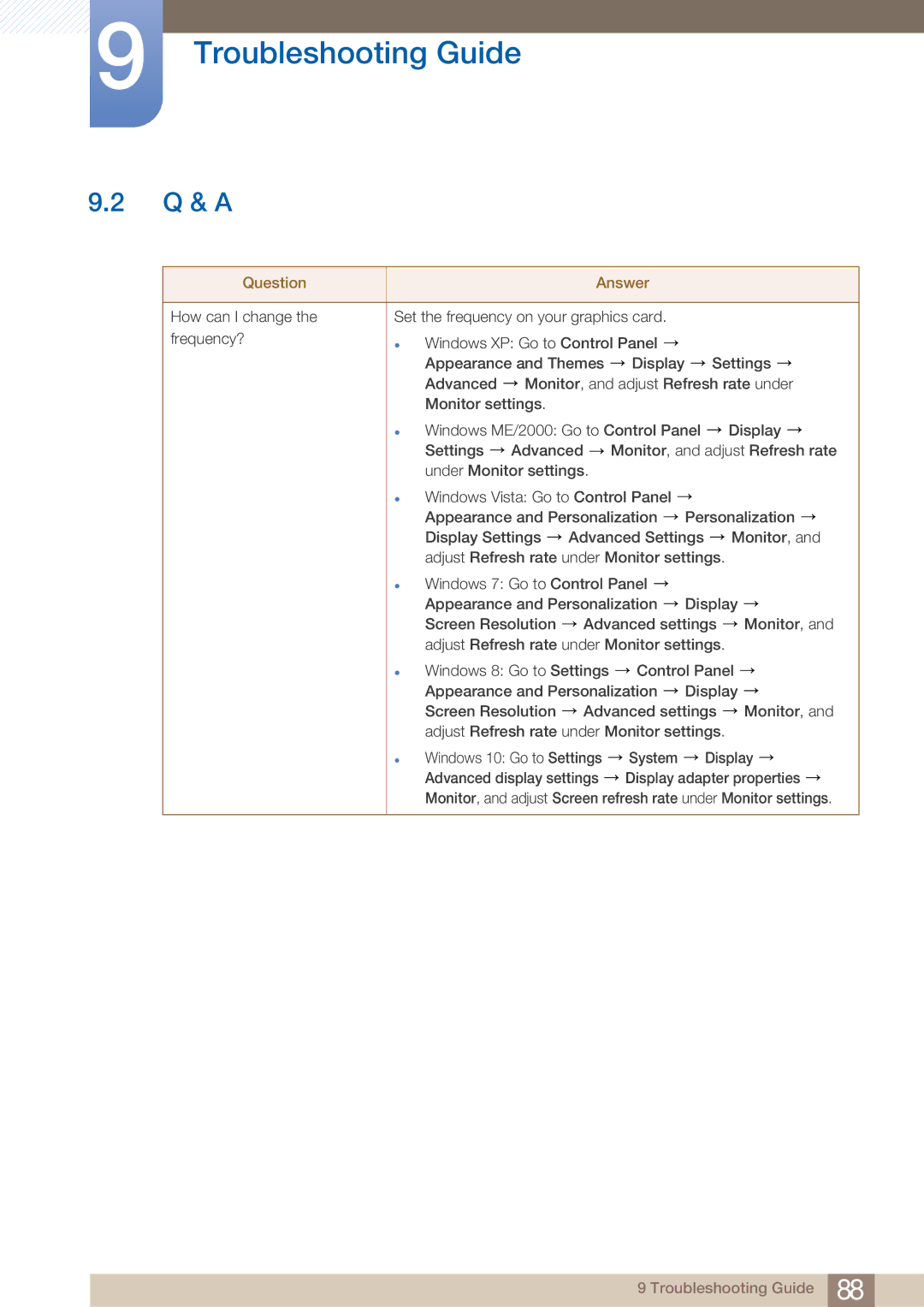 Samsung LU24E590DS/CI, LU24E590DS/EN, LU28E590DS/EN, LU28E590DS/XV, LU28E590DS/CI, LU28E590DSR/CH manual Q & a, Question Answer 