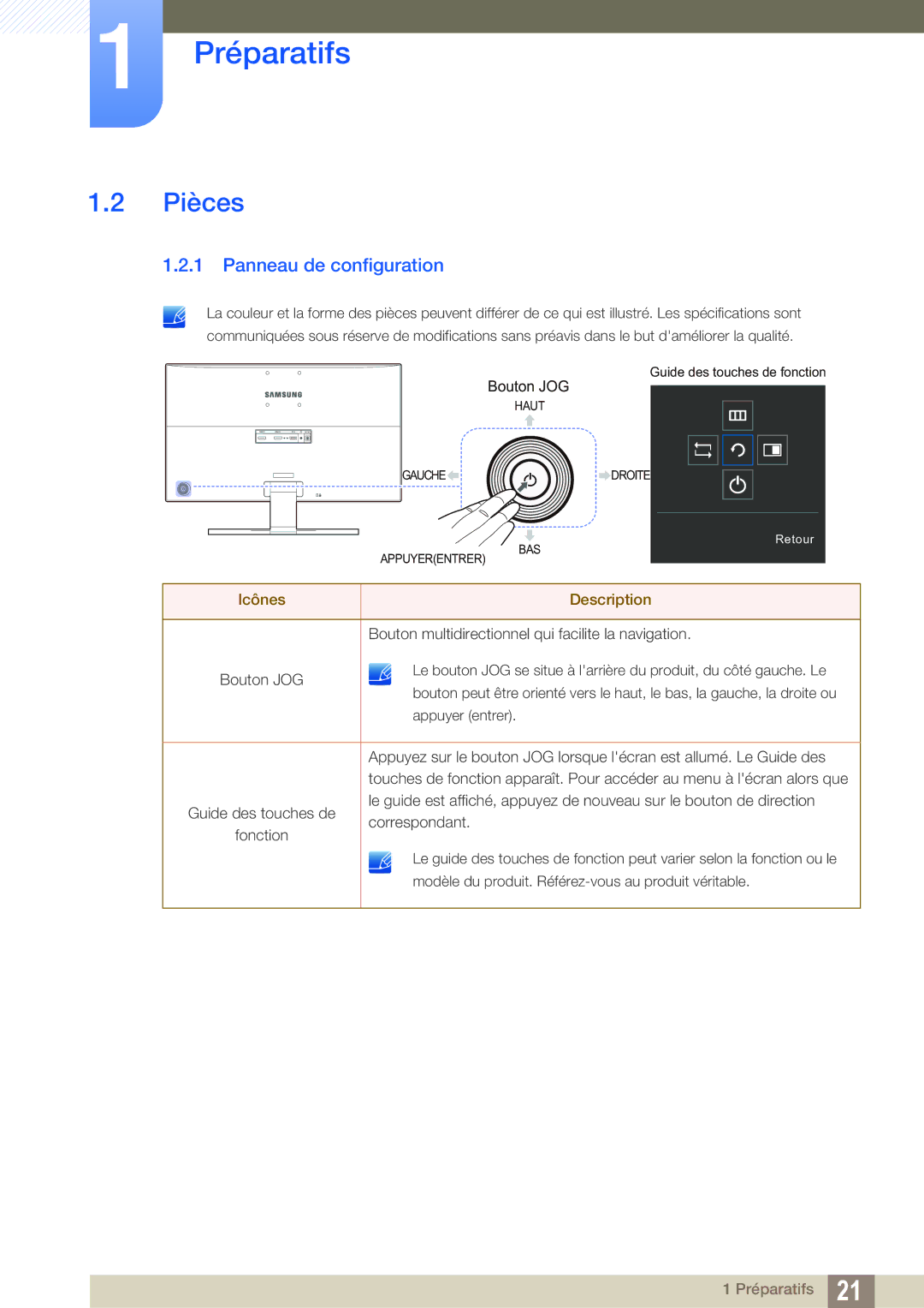 Samsung LU28E590DS/EN, LU24E590DS/EN manual Pièces, Panneau de configuration 