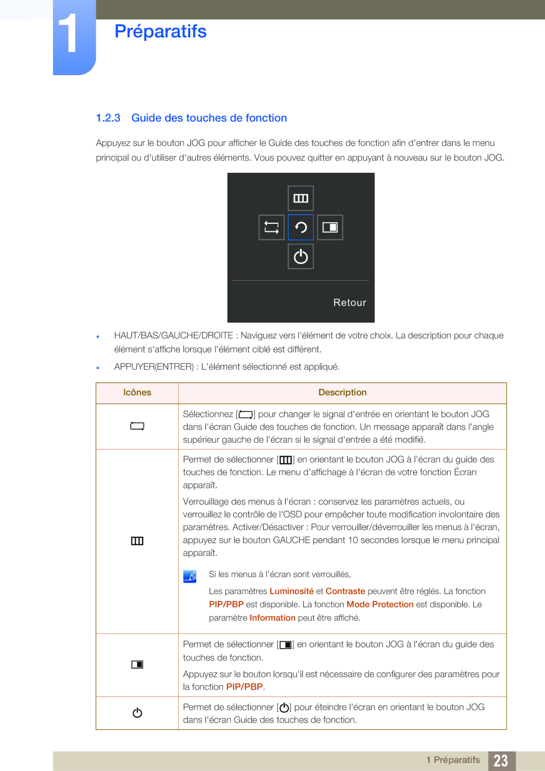 Samsung LU28E590DS/EN, LU24E590DS/EN manual Guide des touches de fonction, Retour 