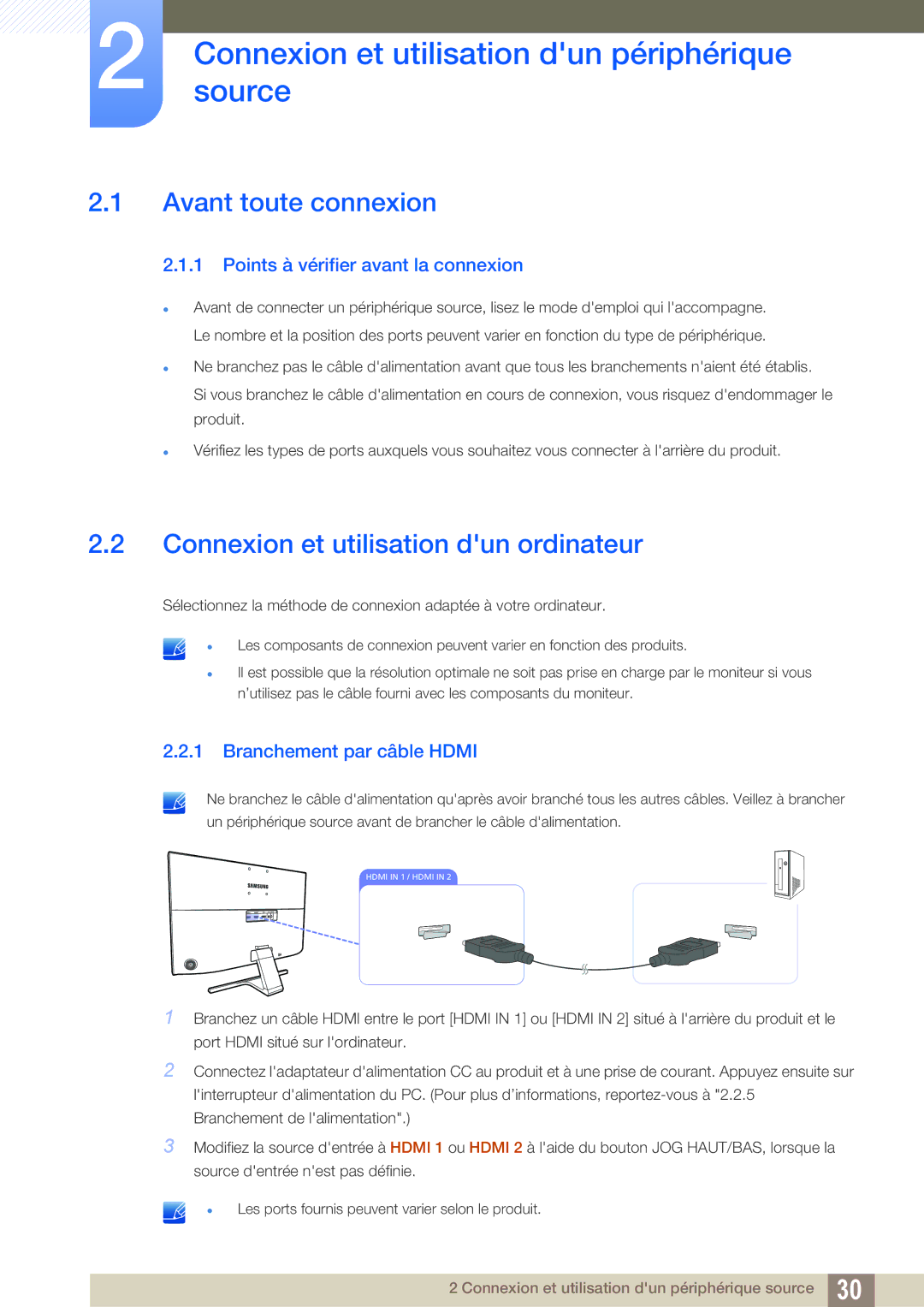 Samsung LU24E590DS/EN Connexionsource et utilisation dun périphérique, Avant toute connexion, Branchement par câble Hdmi 