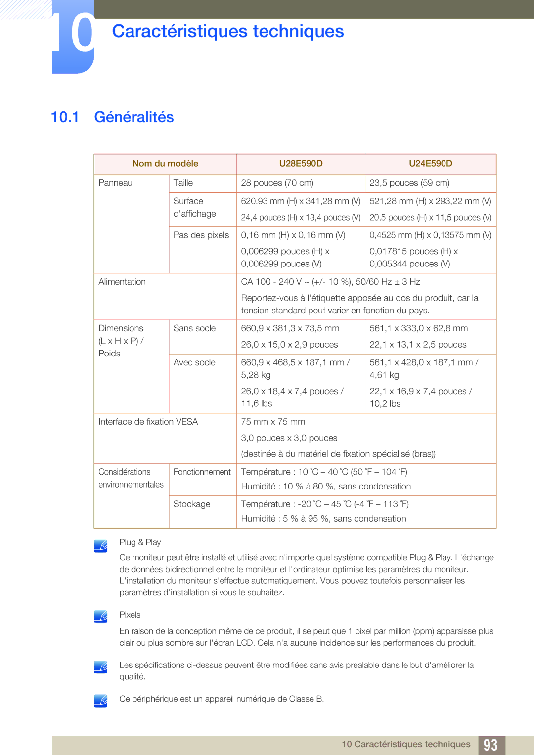 Samsung LU28E590DS/EN, LU24E590DS/EN manual Caractéristiques techniques, 10.1 Généralités 