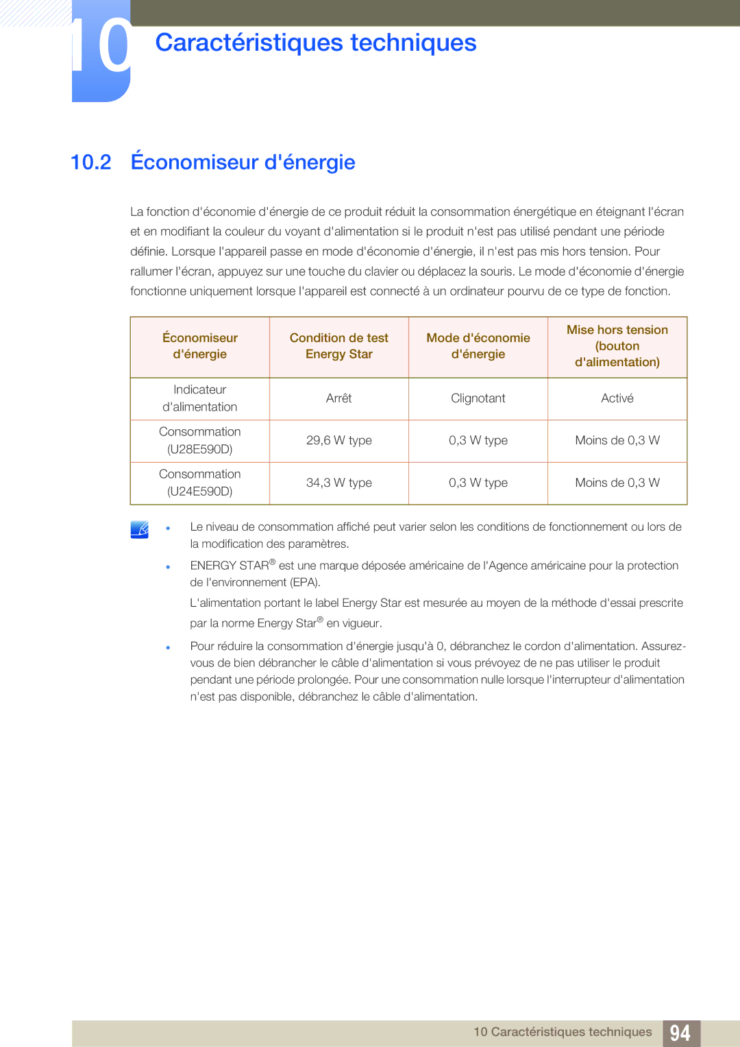 Samsung LU24E590DS/EN, LU28E590DS/EN manual 10.2 Économiseur dénergie 