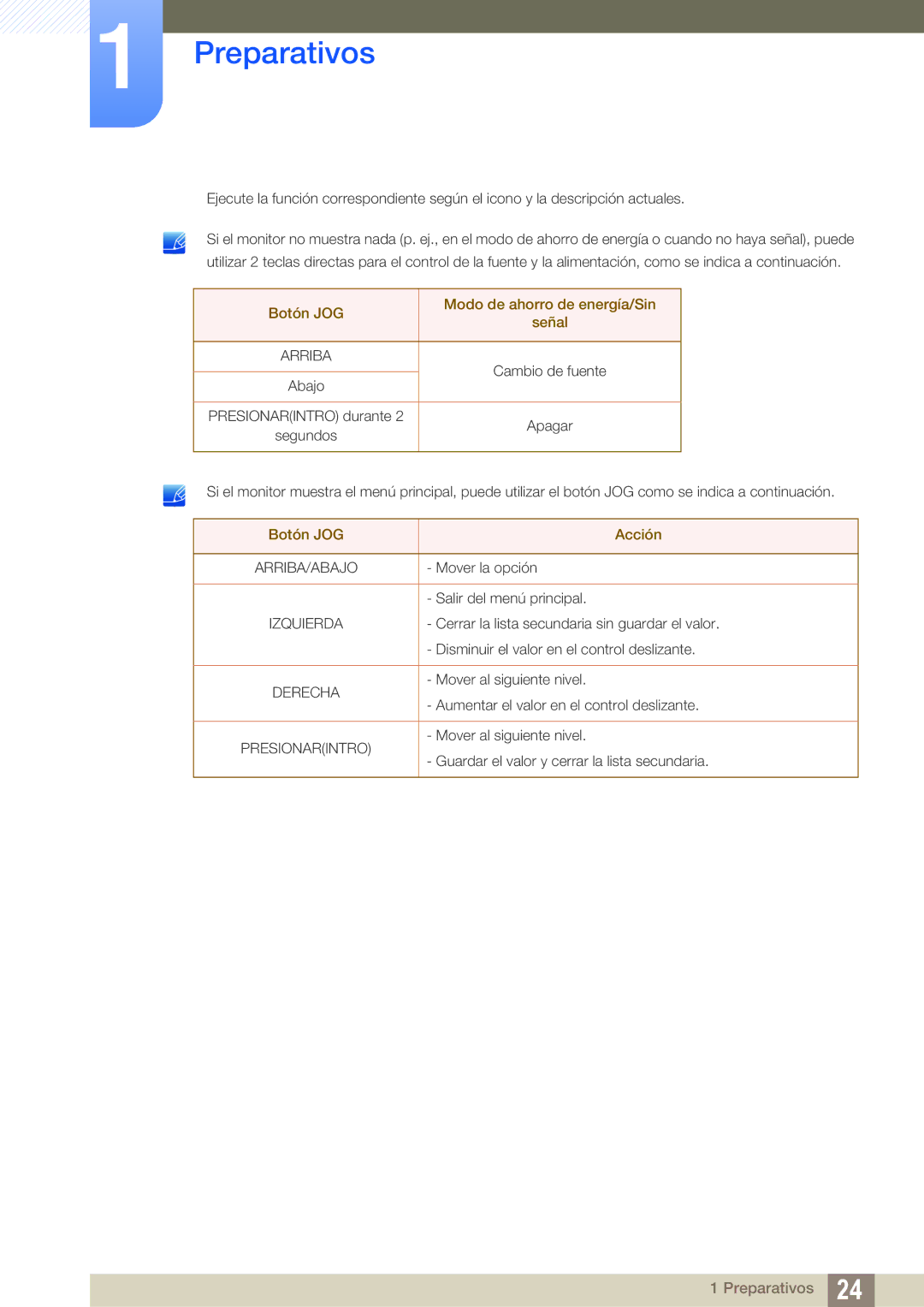 Samsung LU24E590DS/EN, LU28E590DS/EN manual Botón JOG Modo de ahorro de energía/Sin Señal 