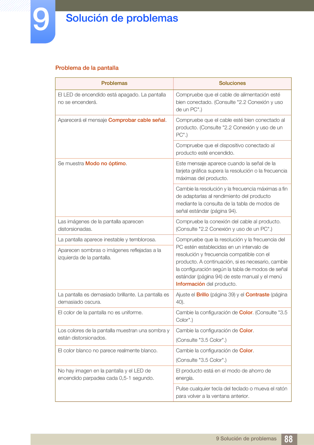 Samsung LU24E590DS/EN, LU28E590DS/EN manual Problema de la pantalla, Se muestra Modo no óptimo 