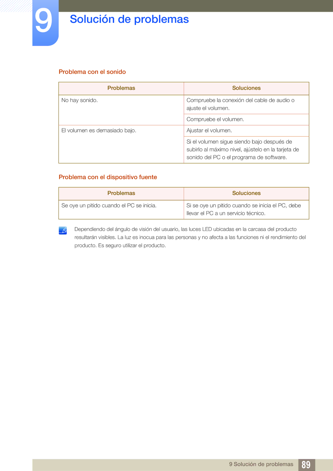 Samsung LU28E590DS/EN, LU24E590DS/EN manual Problema con el sonido 