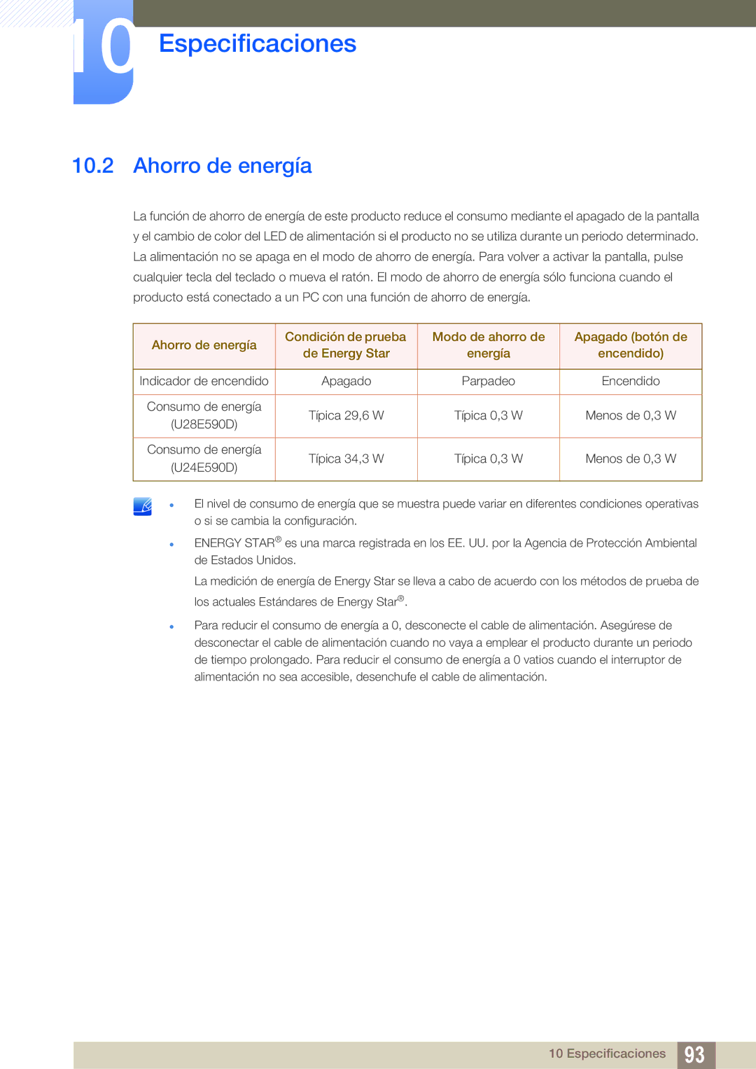 Samsung LU28E590DS/EN, LU24E590DS/EN manual Ahorro de energía 