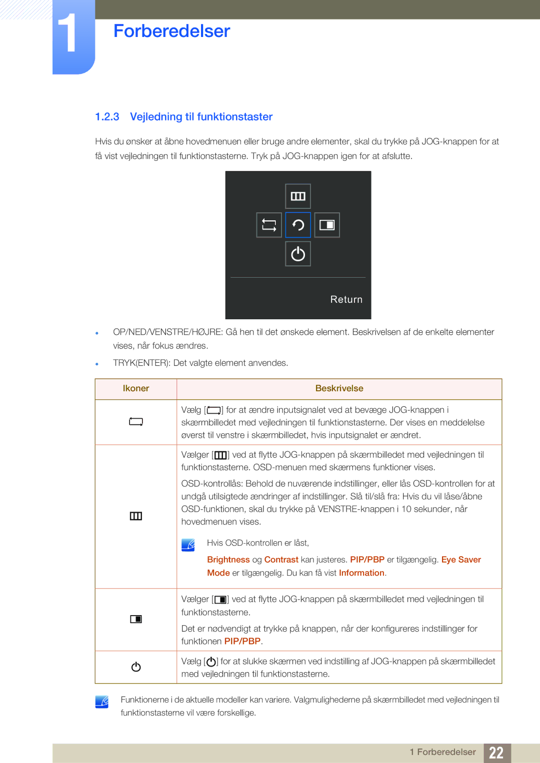 Samsung LU24E590DS/EN, LU28E590DS/EN manual Vejledning til funktionstaster, Return 