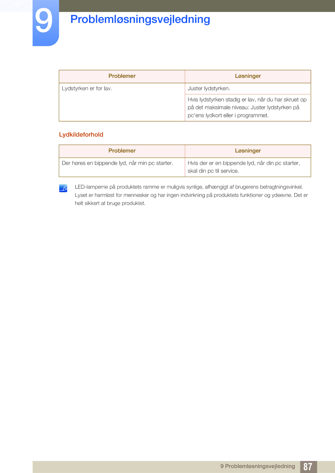 Samsung LU28E590DS/EN, LU24E590DS/EN manual Lydkildeforhold 