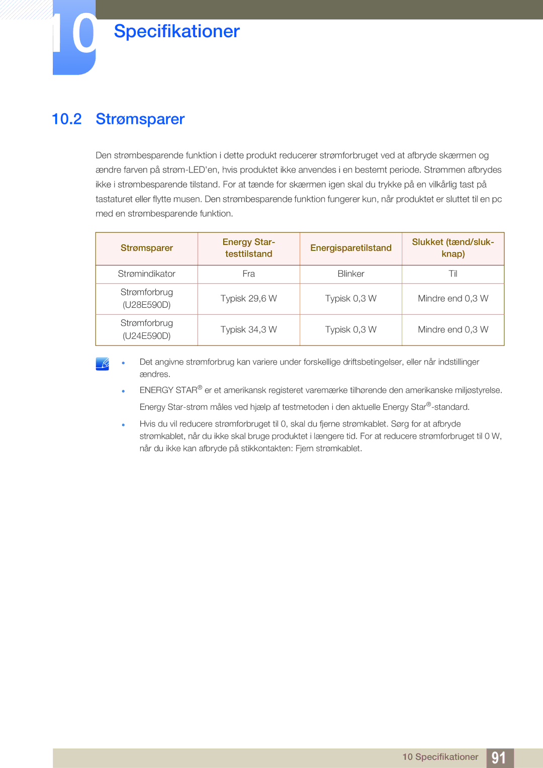 Samsung LU28E590DS/EN, LU24E590DS/EN manual 10.2 Strømsparer 