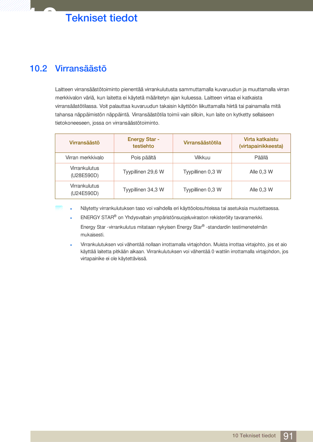 Samsung LU28E590DS/EN, LU24E590DS/EN manual Virransäästö 