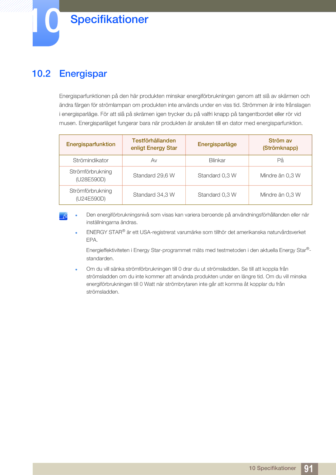 Samsung LU28E590DS/EN, LU24E590DS/EN manual Energispar 