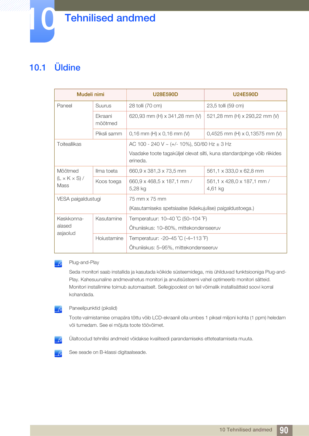 Samsung LU24E590DS/EN, LU28E590DS/EN manual Tehnilised andmed, 10.1 Üldine 