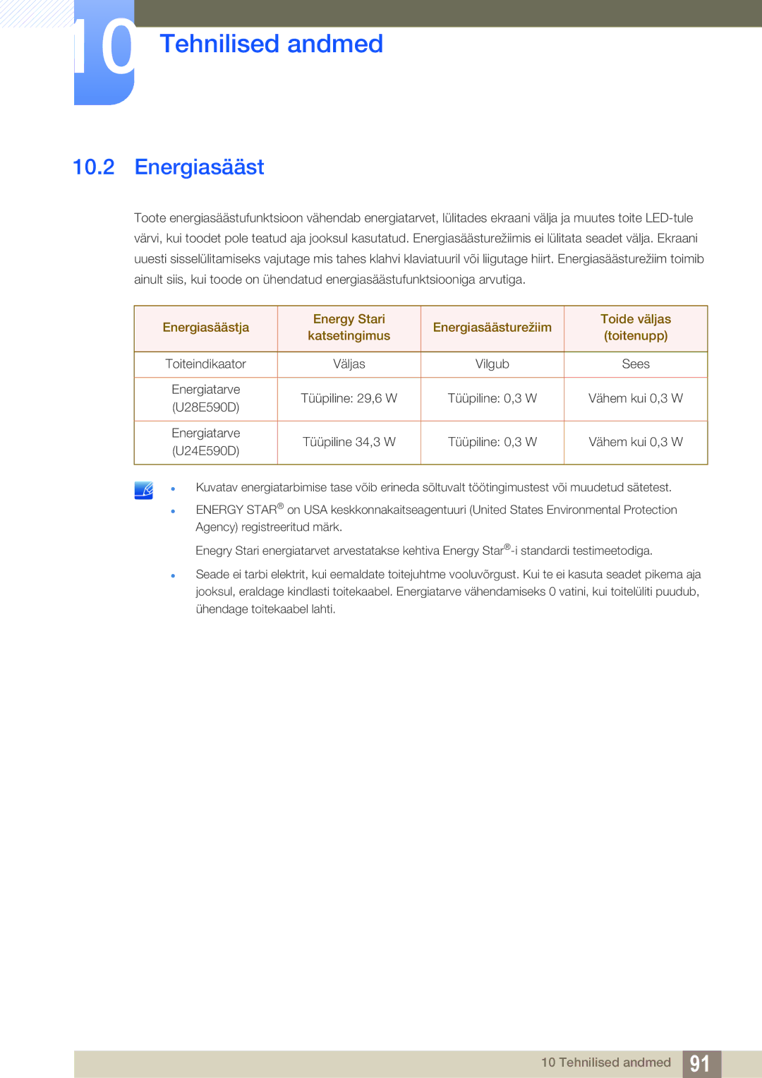 Samsung LU28E590DS/EN, LU24E590DS/EN manual Energiasääst 