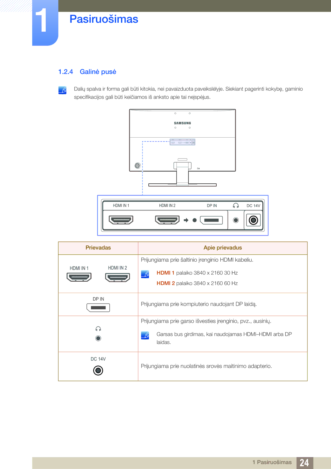 Samsung LU24E590DS/EN, LU28E590DS/EN manual Galinė pusė, Prievadas Apie prievadus 