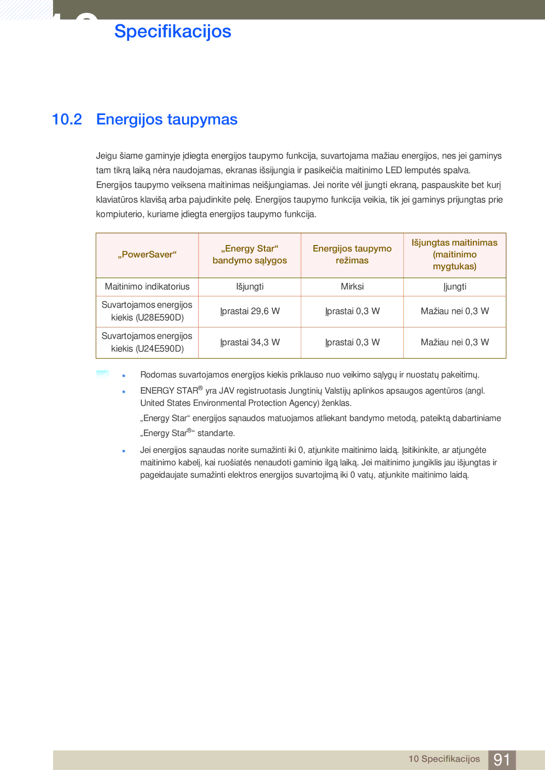 Samsung LU28E590DS/EN, LU24E590DS/EN manual Energijos taupymas 