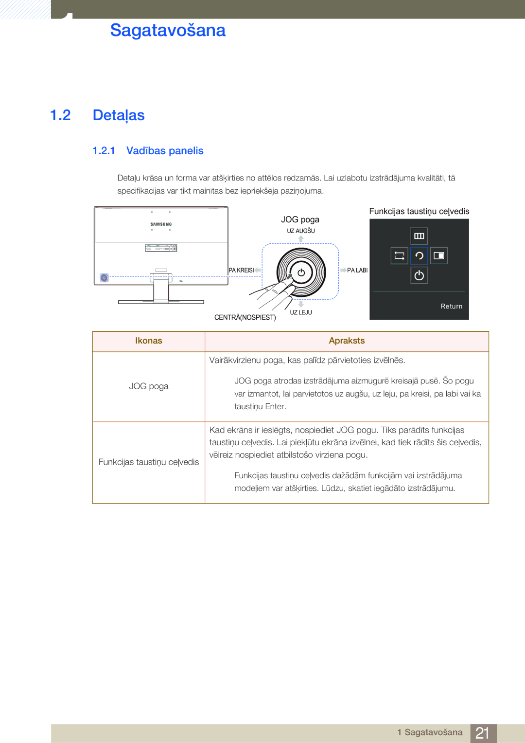 Samsung LU28E590DS/EN, LU24E590DS/EN manual Detaļas, 1 Vadības panelis 