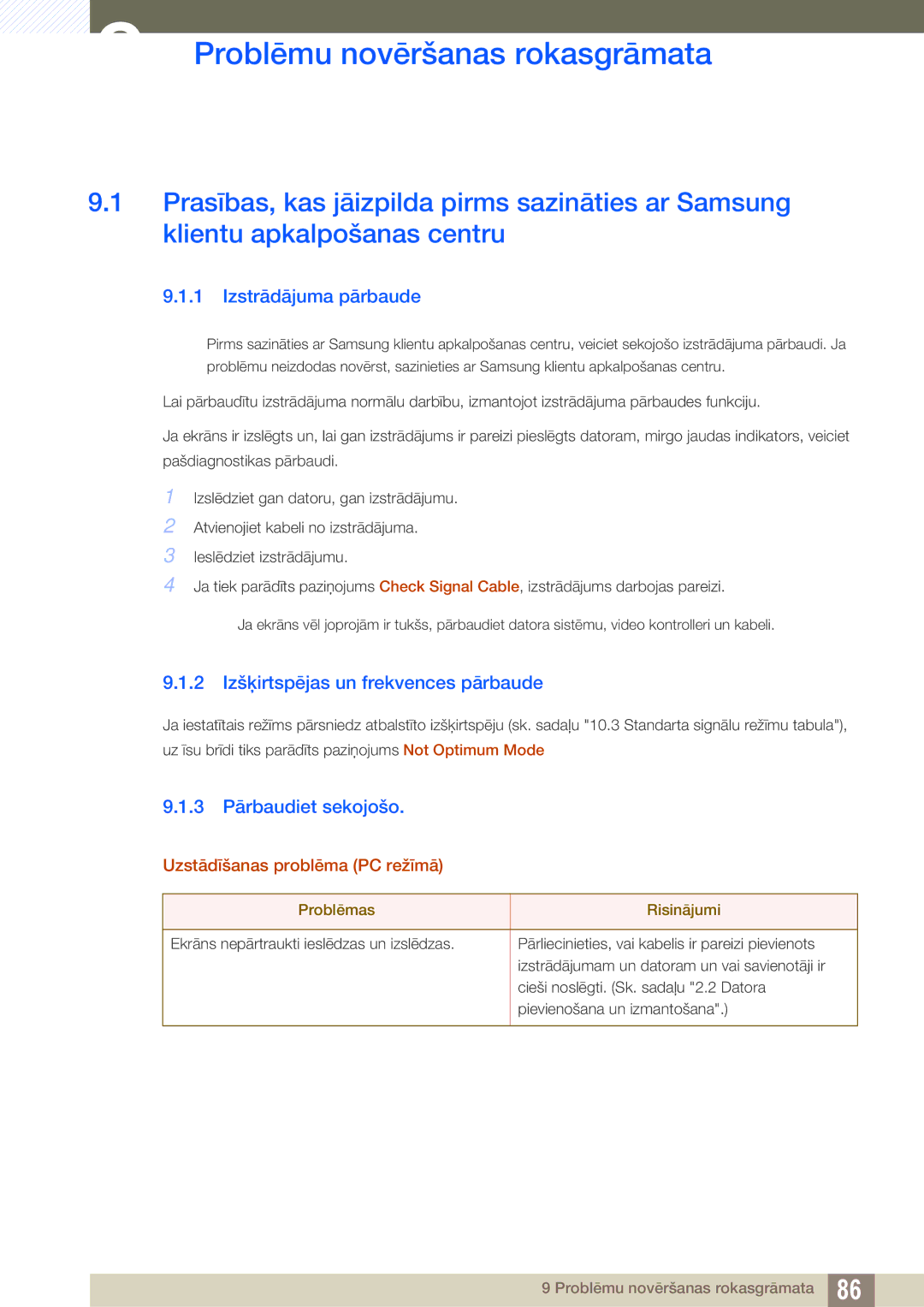 Samsung LU24E590DS/EN Problēmu novēršanas rokasgrāmata, Izstrādājuma pārbaude, 2 Izšķirtspējas un frekvences pārbaude 