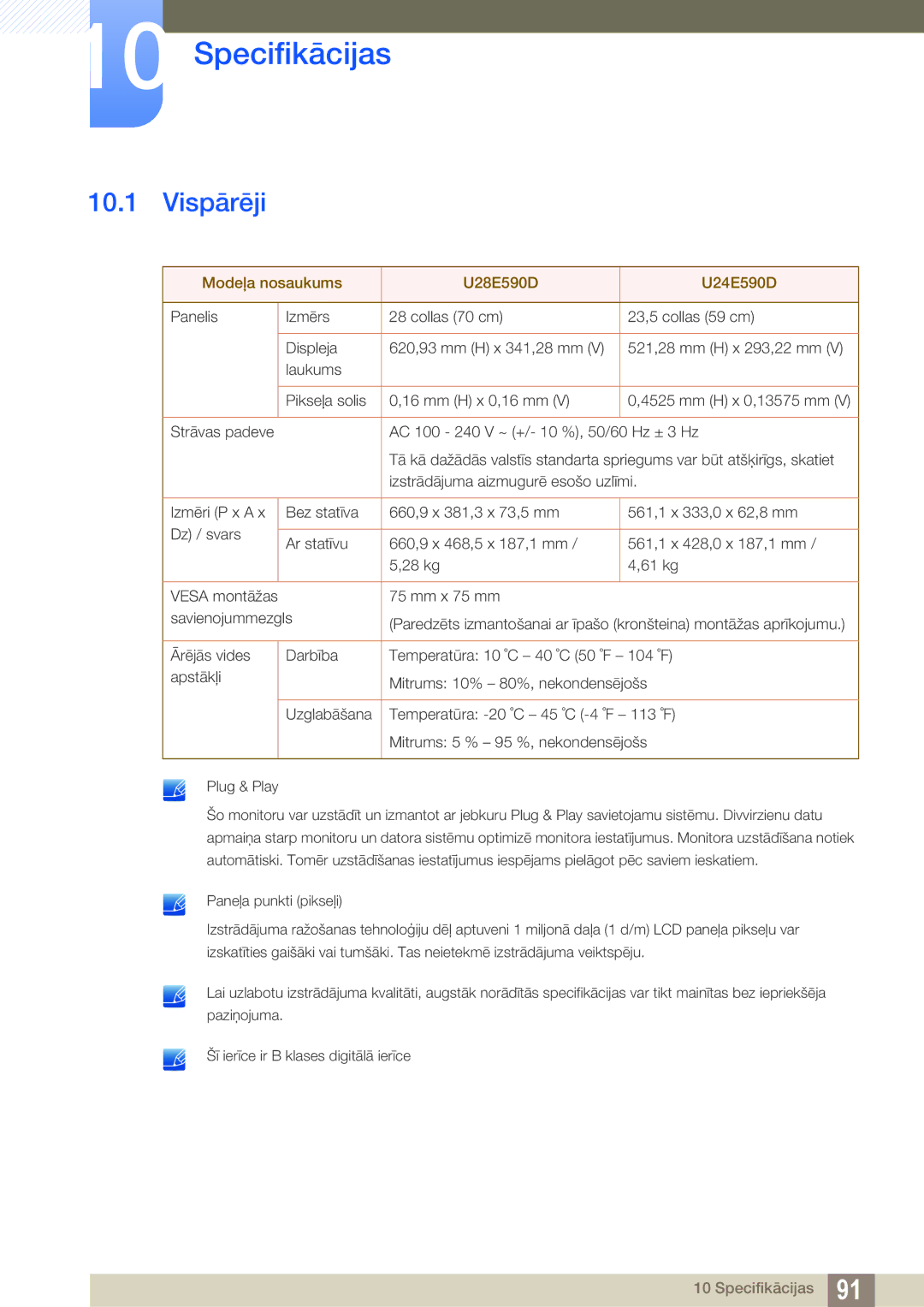 Samsung LU28E590DS/EN, LU24E590DS/EN manual Specifikācijas, Vispārēji 