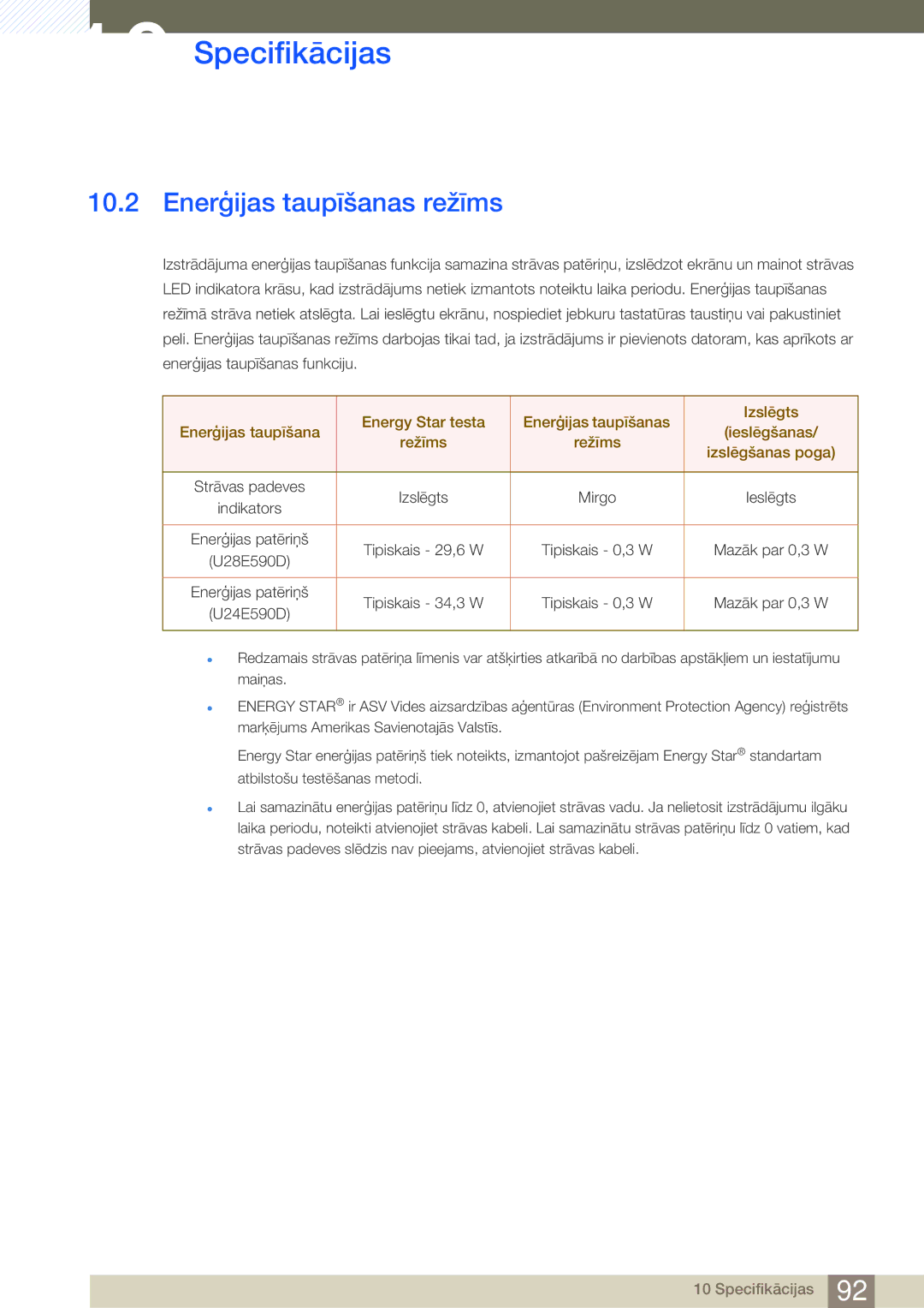 Samsung LU24E590DS/EN, LU28E590DS/EN manual Enerģijas taupīšanas režīms, Mirgo 