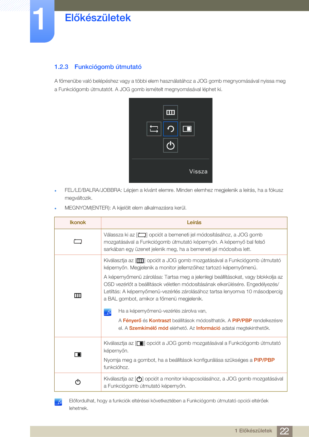 Samsung LU24E590DS/EN, LU28E590DS/EN manual Funkciógomb útmutató, Vissza 