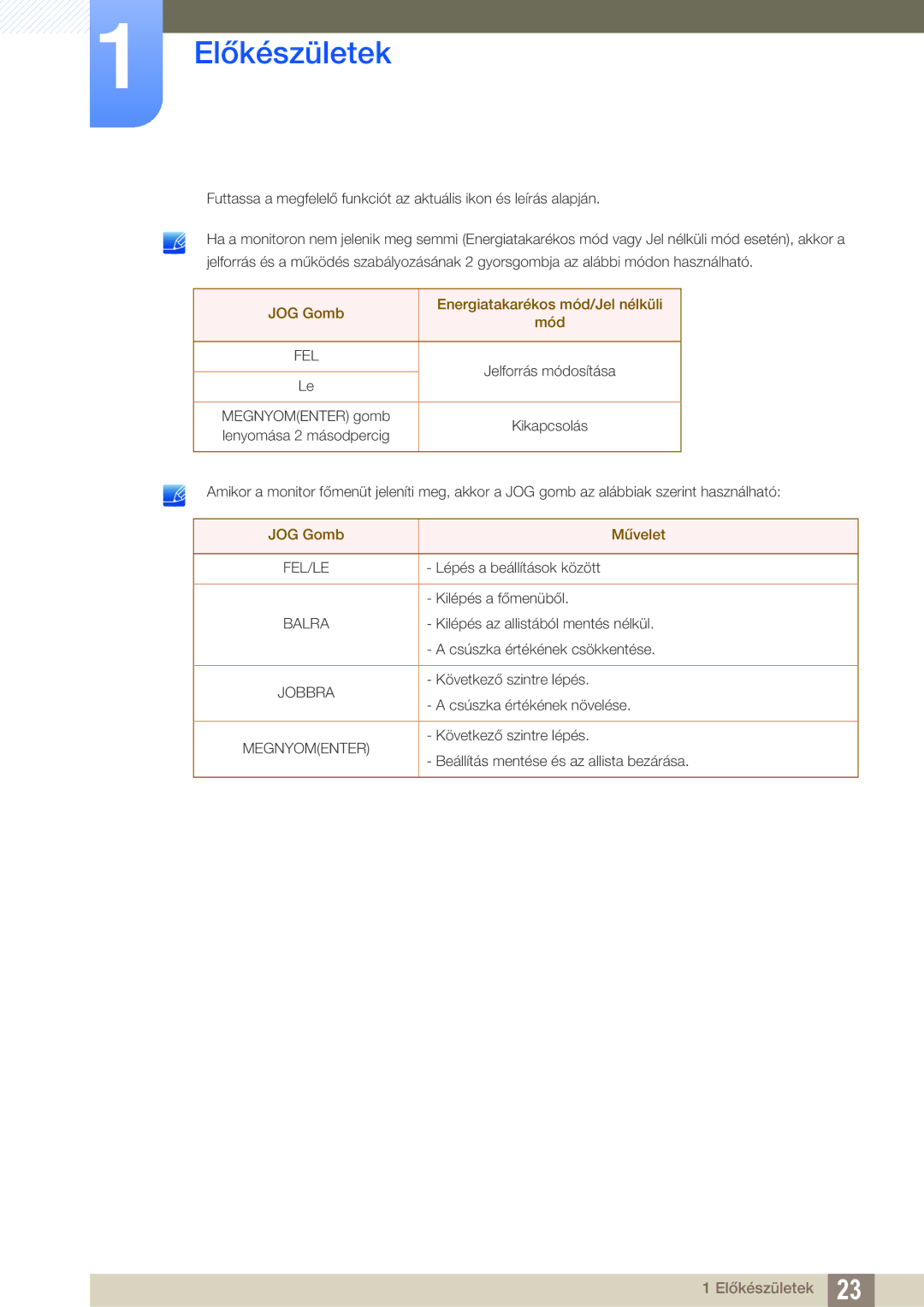 Samsung LU28E590DS/EN, LU24E590DS/EN manual JOG Gomb Energiatakarékos mód/Jel nélküli Mód 